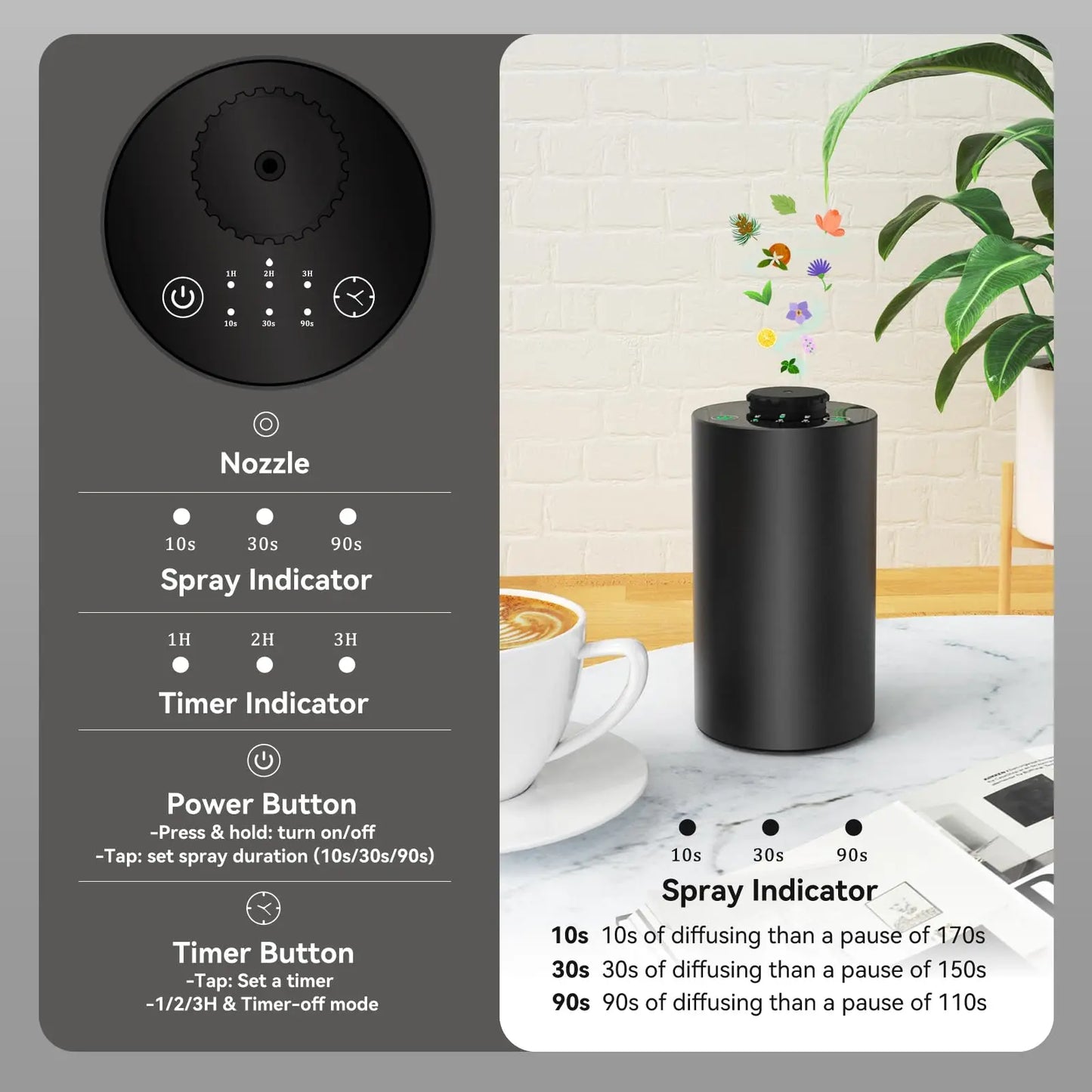 Serene Wireless Essential Oil Diffuser – Waterless Aromatherapy